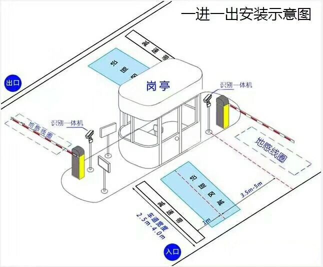 娄底标准manbext登陆
系统安装图