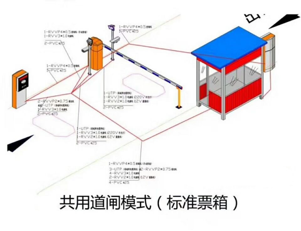 娄底单通道模式停车系统