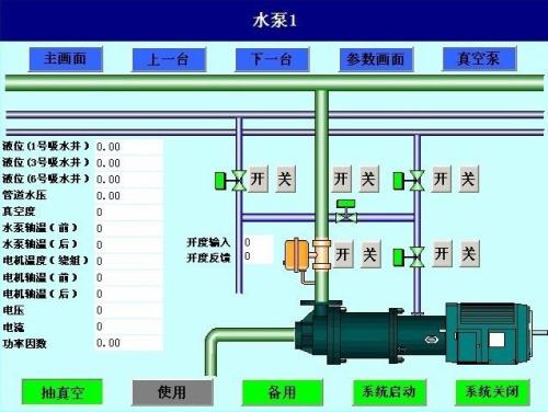 娄底水泵自动控制系统八号