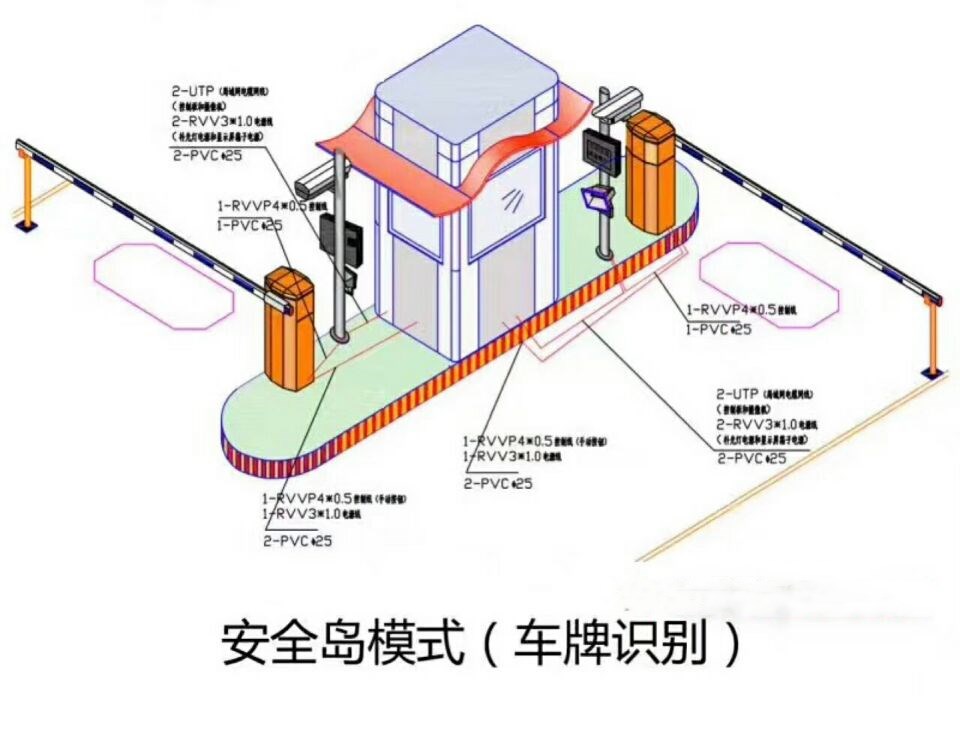 娄底双通道带岗亭manbext登陆