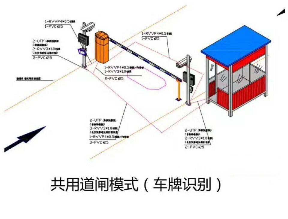 娄底单通道manbext登陆
系统施工